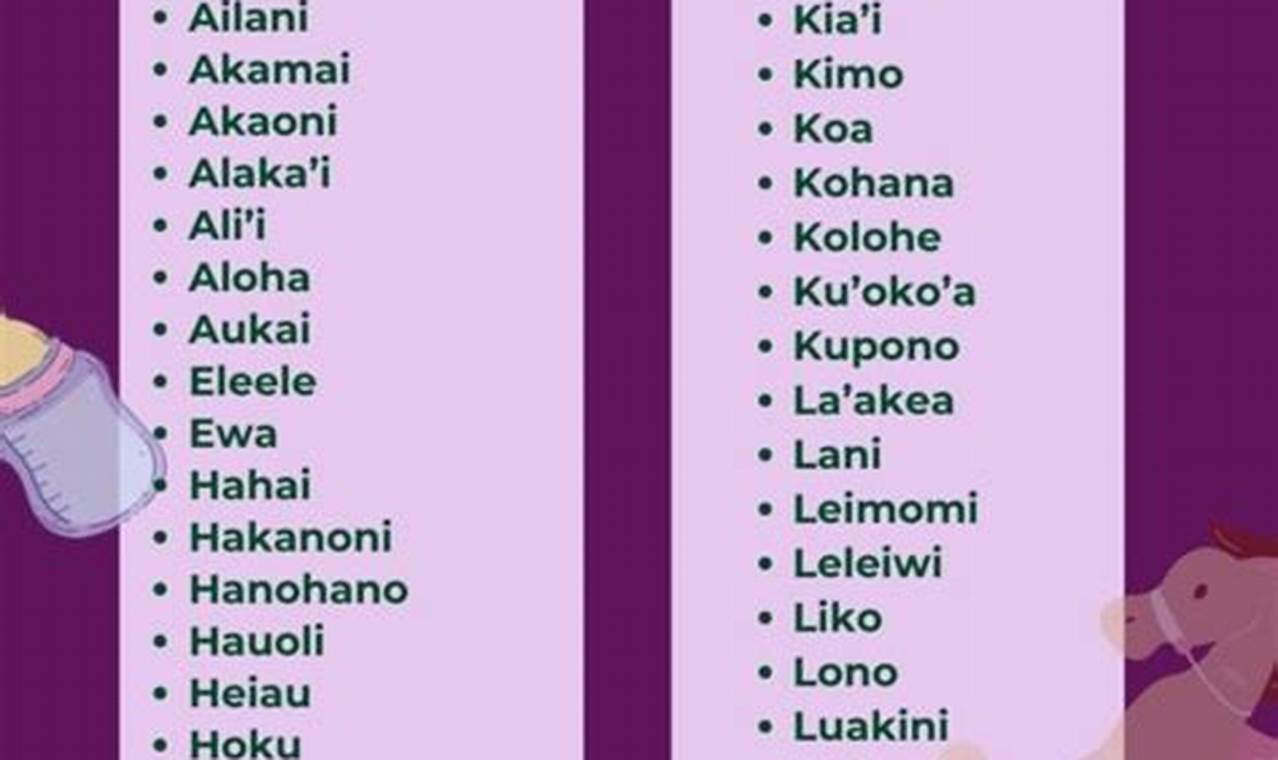 Unique Hawaiian Baby Names Boy: Meanings & More | Baby Care 101: Essential Tips for Happy, Healthy Babies