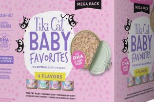 TIKI: Best Baby Cat Food Deals & Reviews Today! | Baby Care 101: Essential Tips for Happy, Healthy Babies