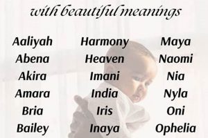 Unique Black Girl Baby Names: Origins &amp; Meanings | Baby Care 101: Essential Tips for Happy, Healthy Babies