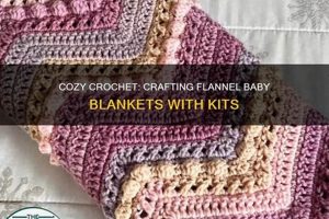 Cozy & Cute: Baby Blanket Kits for Your Little One! | Baby Care 101: Essential Tips for Happy, Healthy Babies