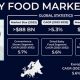 Best Germany Baby Food Market Trends [Year] & Beyond | Baby Care 101: Essential Tips for Happy, Healthy Babies