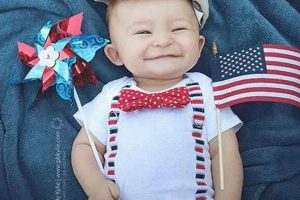 Festive 4th of July Baby Outfit Ideas - Cute & Comfy! | Baby Care 101: Essential Tips for Happy, Healthy Babies