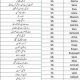 Discover: Baby Girl Islamic Names with Meaning [Mdoren] Guide | Baby Care 101: Essential Tips for Happy, Healthy Babies