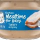 Best Homemade Baby Food Turkey Recipes: Easy & Nutritious | Baby Care 101: Essential Tips for Happy, Healthy Babies