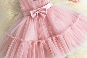Adorable Baby Party Dresses: Style & Comfort! | Baby Care 101: Essential Tips for Happy, Healthy Babies