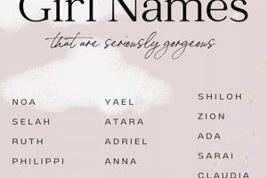 Unique Biblical Baby Girl Names: Origins & Meanings | Baby Care 101: Essential Tips for Happy, Healthy Babies