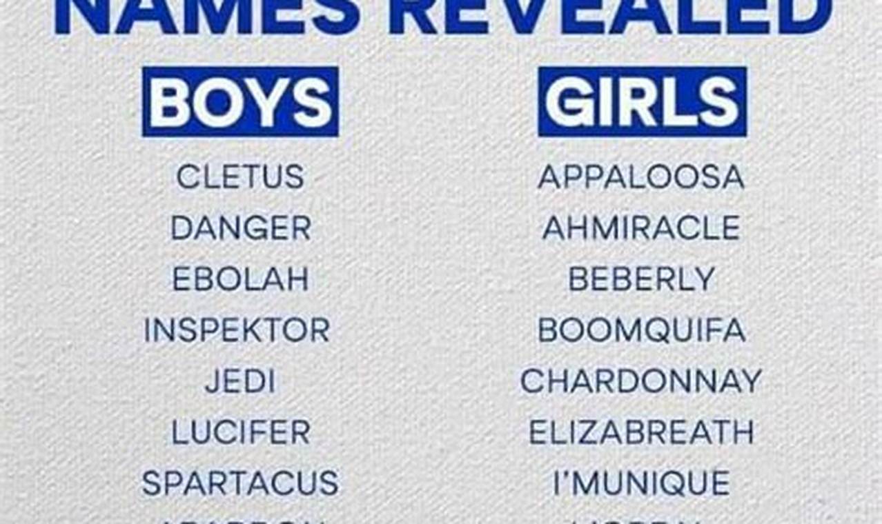 Beware! Bad Baby Names Ideas: Trends & Tips Baby Care 101: Essential Tips for Happy, Healthy Babies Beware! Bad Baby Names Ideas: Trends & Tips | Baby Care 101: Essential Tips for Happy, Healthy Babies