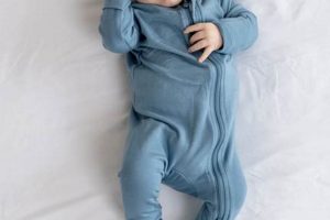 Shop Softest Baby Blue Pajamas: Dreamy Sleep! | Baby Care 101: Essential Tips for Happy, Healthy Babies