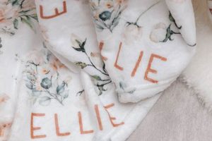 Personalized Baby Blankets: Soft Custom Comfort | Baby Care 101: Essential Tips for Happy, Healthy Babies