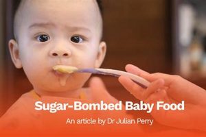Guide to Sugar-Free Baby Food: Healthy Start, Healthy Future | Baby Care 101: Essential Tips for Happy, Healthy Babies