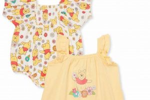 Darling Winnie the Pooh Outfit Baby Girl: Adorable Styles! | Baby Care 101: Essential Tips for Happy, Healthy Babies