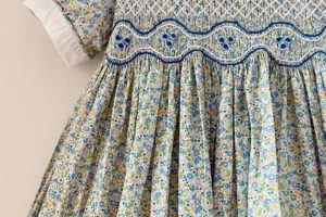 Adorable Smocked Baby Dress Styles: Cute & Comfy Baby Care 101: Essential Tips for Happy, Healthy Babies Adorable Smocked Baby Dress Styles: Cute & Comfy | Baby Care 101: Essential Tips for Happy, Healthy Babies