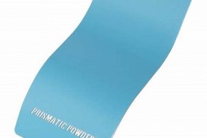 Achieve Calm: Baby Blue Powder Coat Finishes + Tips | Baby Care 101: Essential Tips for Happy, Healthy Babies