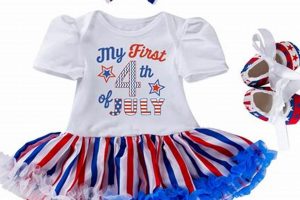 Cutest Baby Girl Fourth of July Outfit Ideas! | Baby Care 101: Essential Tips for Happy, Healthy Babies